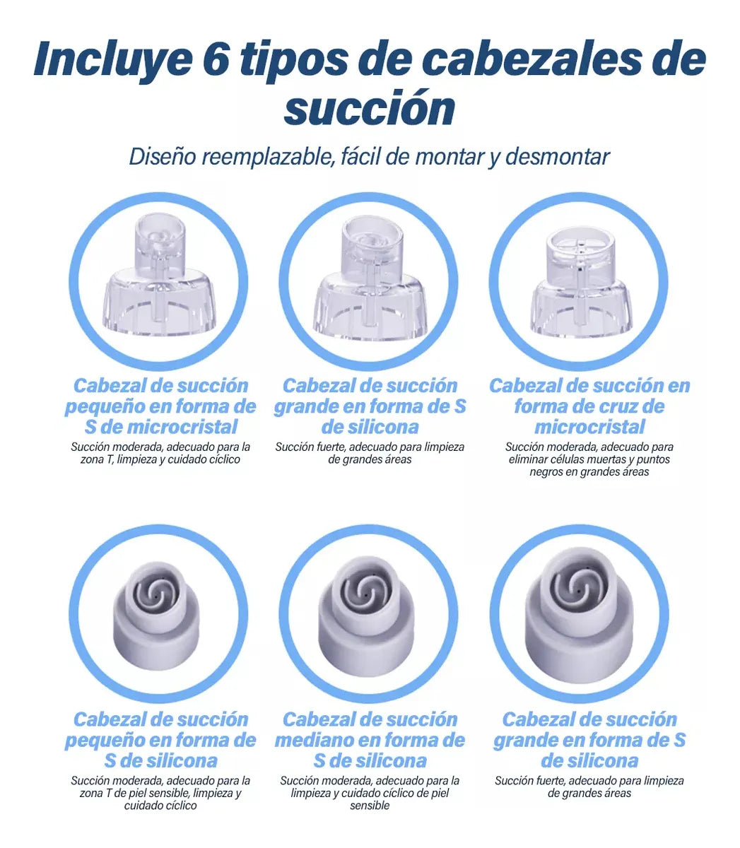 OEX Aqua - Extractor de succion puntos negros con agua